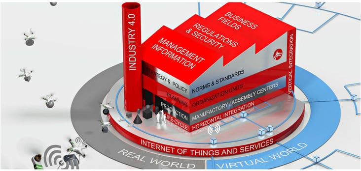 NUCIDA Industry 4.0